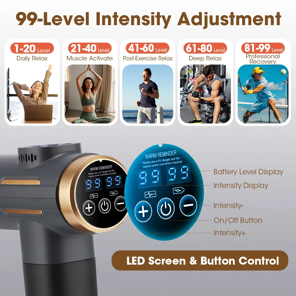 Pistol Pijat Elektrik 99 Tingk - Health Wellness ulasan dan harga